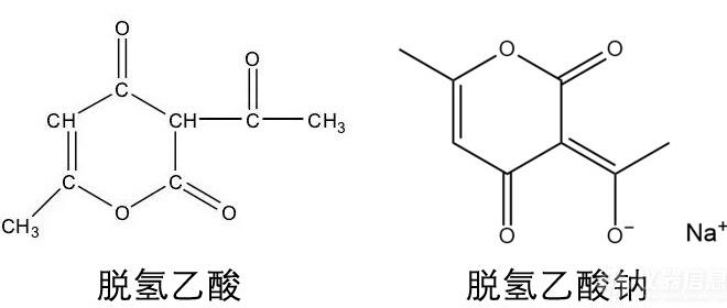 脱氢乙酸及其钠盐结构